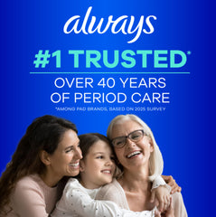 Always RapidDRY absorption graphic highlights fast gush handling.