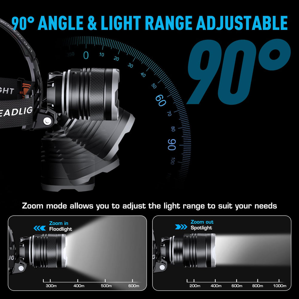 AMAKER headlamp battery display keeps power status visible at a glance