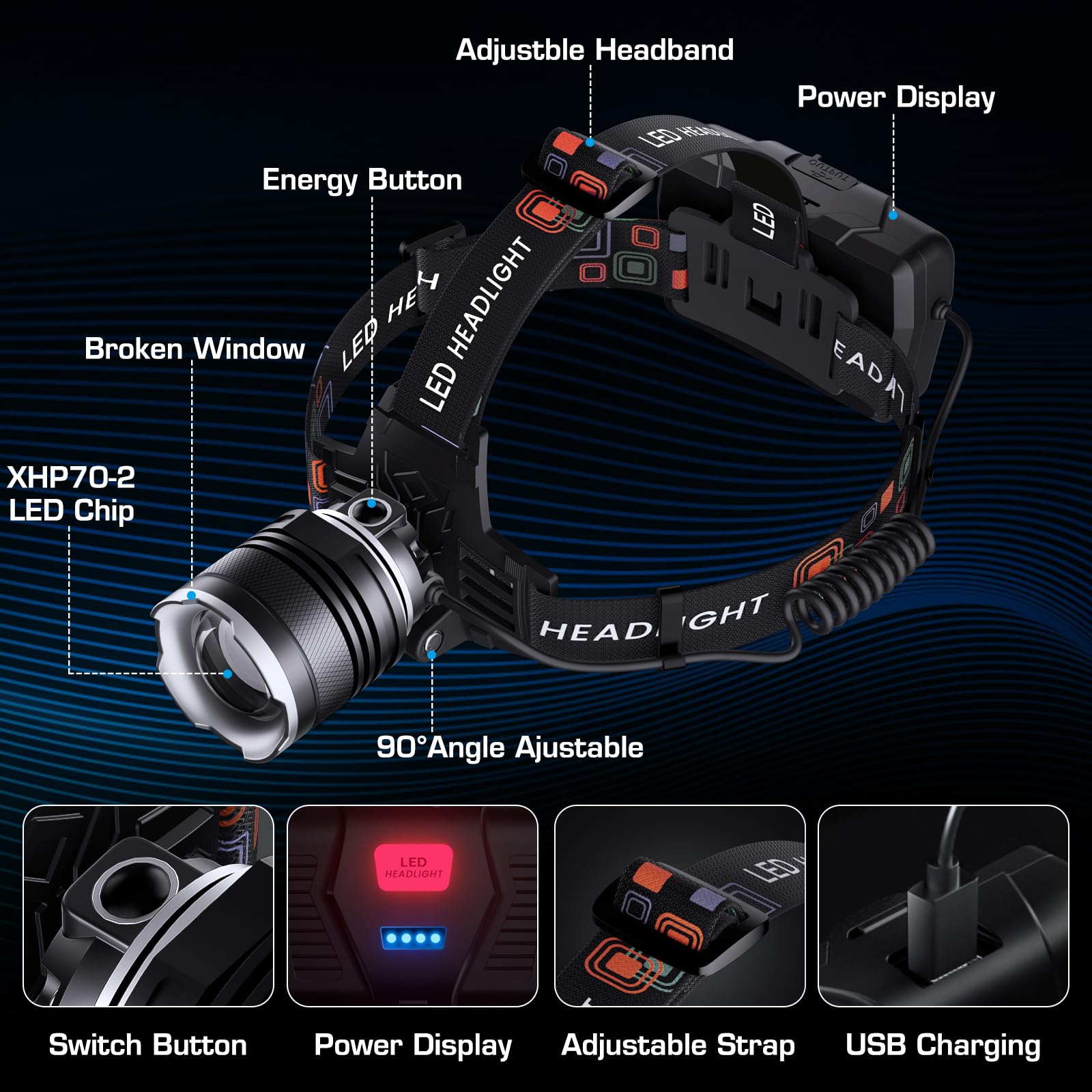 AMAKER headlamp ideal for camping with long runtime and reliable light
