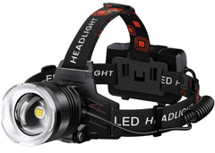 AMAKER LED headlamp front view shows compact design with bright beam for outdoors