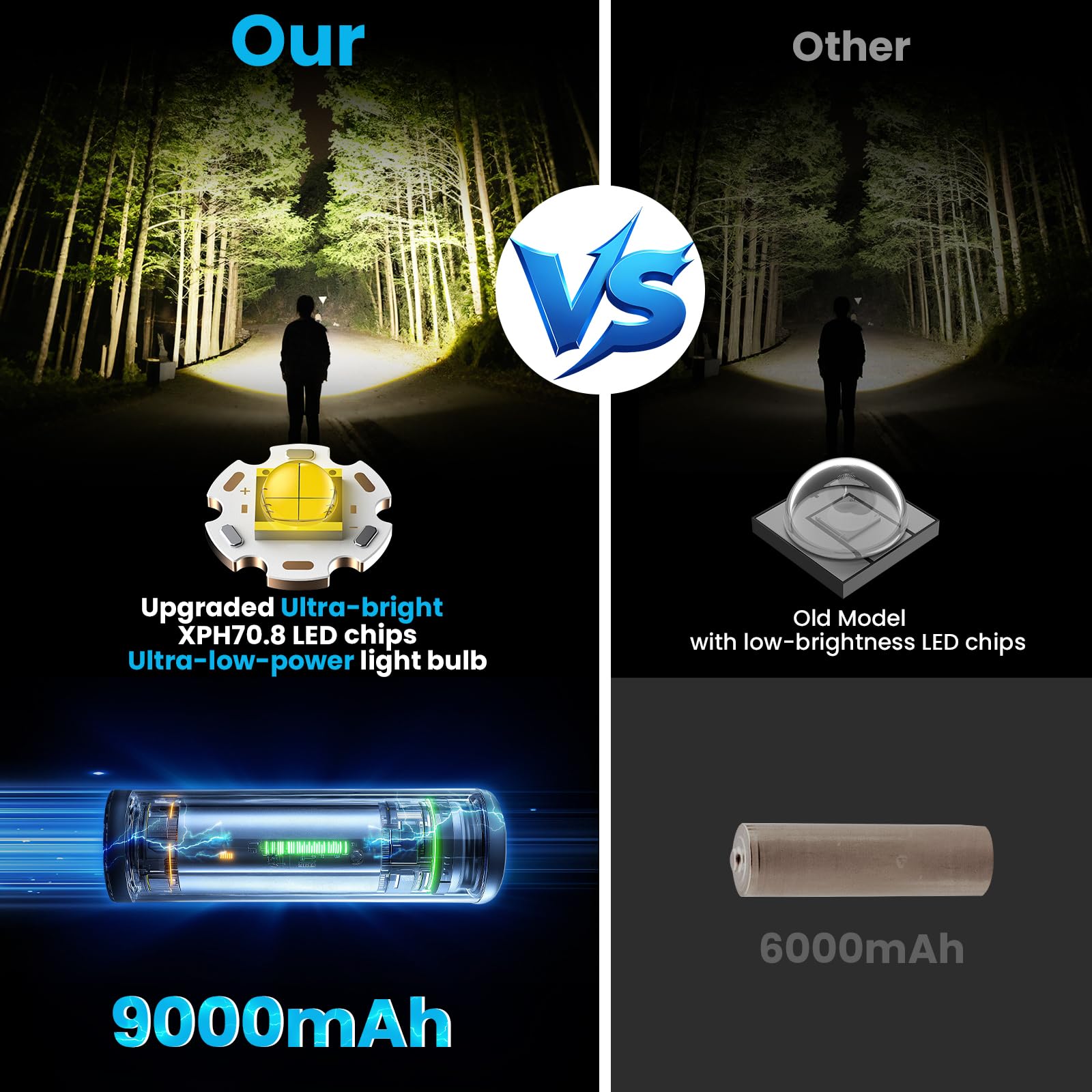 AMAKER headlamp zoom function demonstrates versatile beam focus for detailed tasks