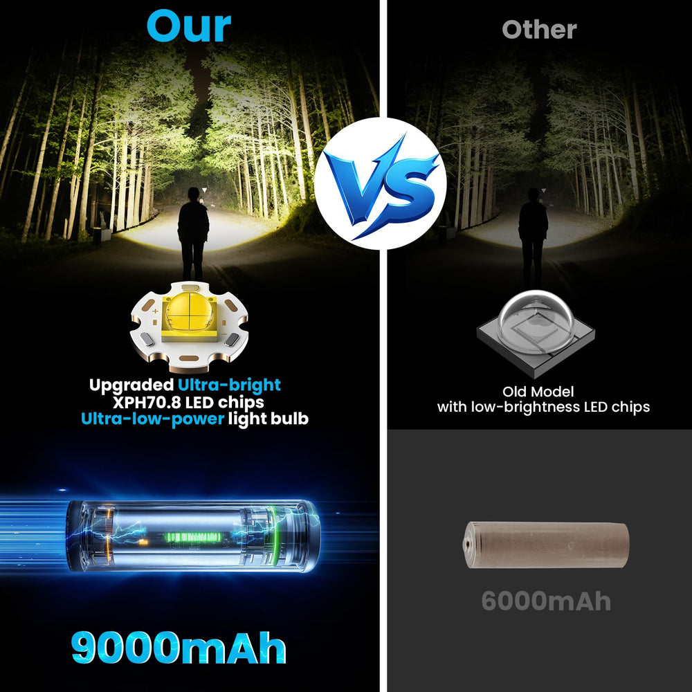 AMAKER headlamp zoom function demonstrates versatile beam focus for detailed tasks