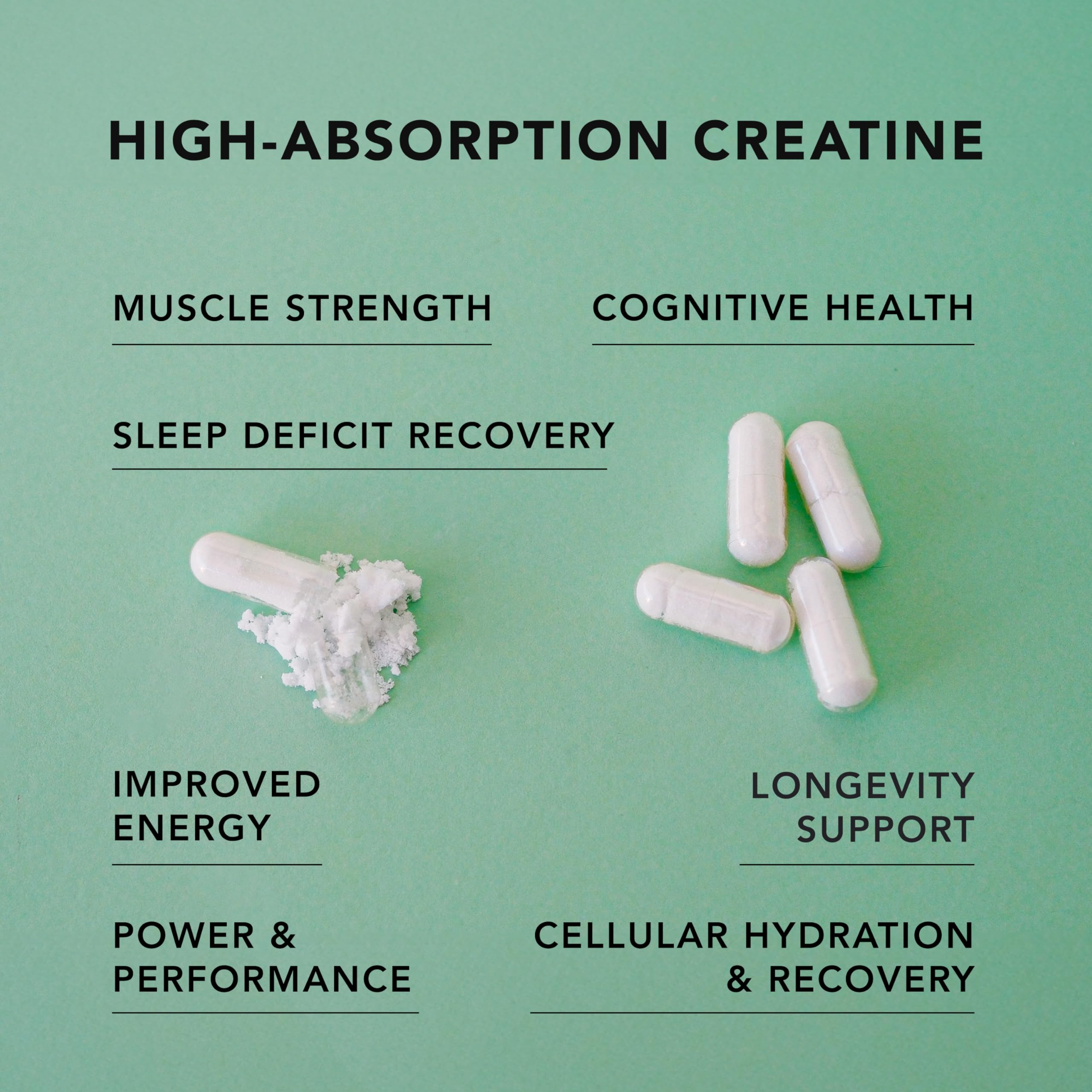 AMANDEAN Creatine HCl pills bottle side view for easy dosing
