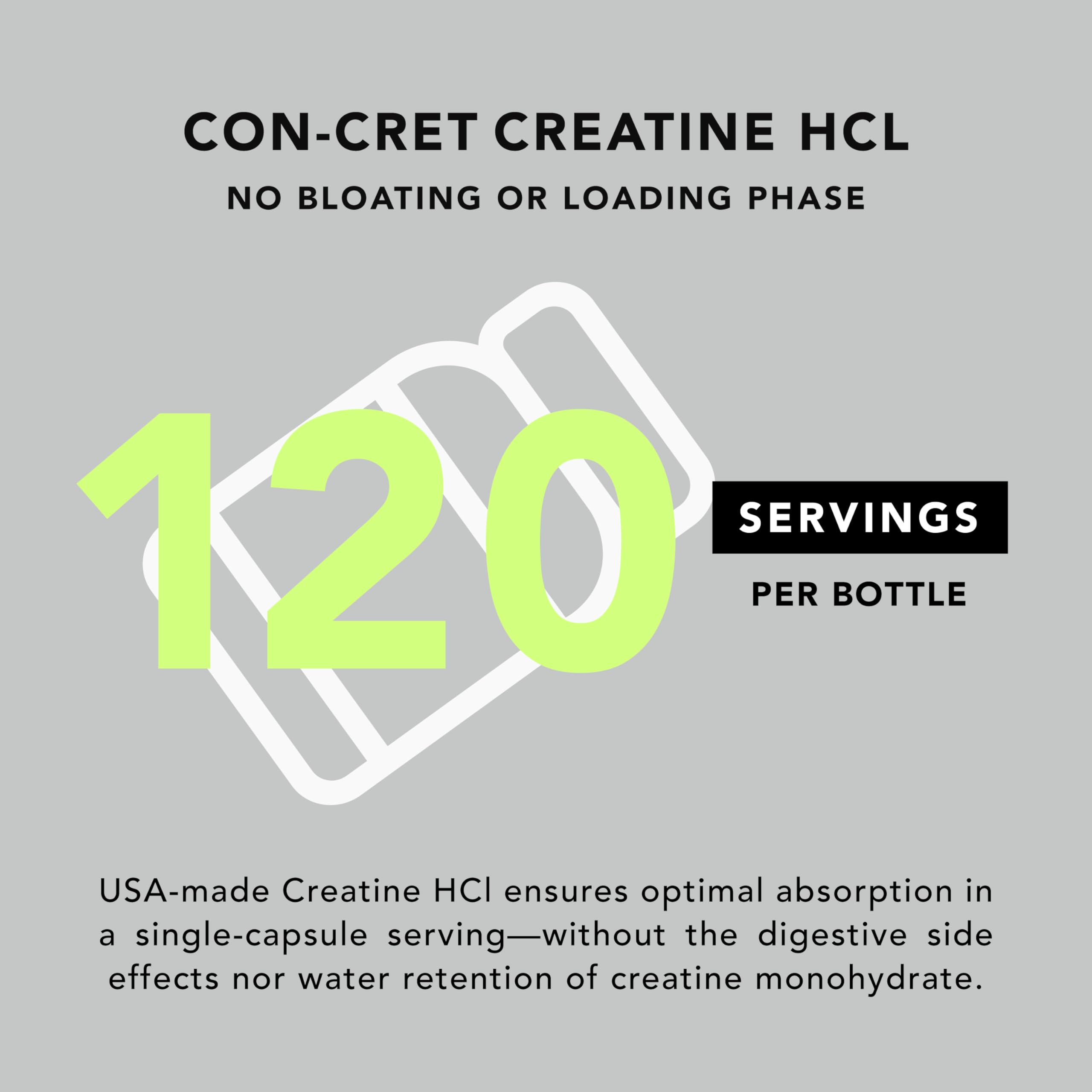 AMANDEAN Creatine HCl pills in hand for portable use