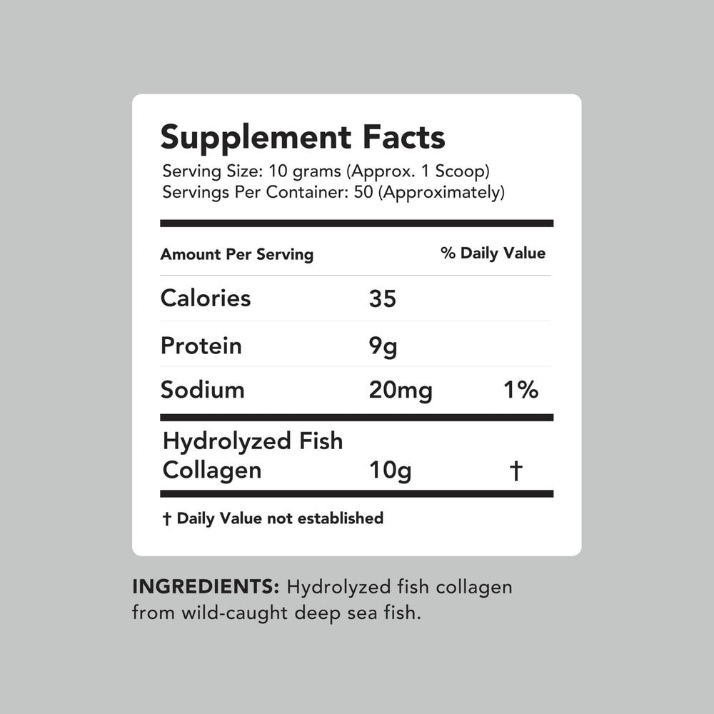 AMANDEAN lab-tested panel confirms purity and safety