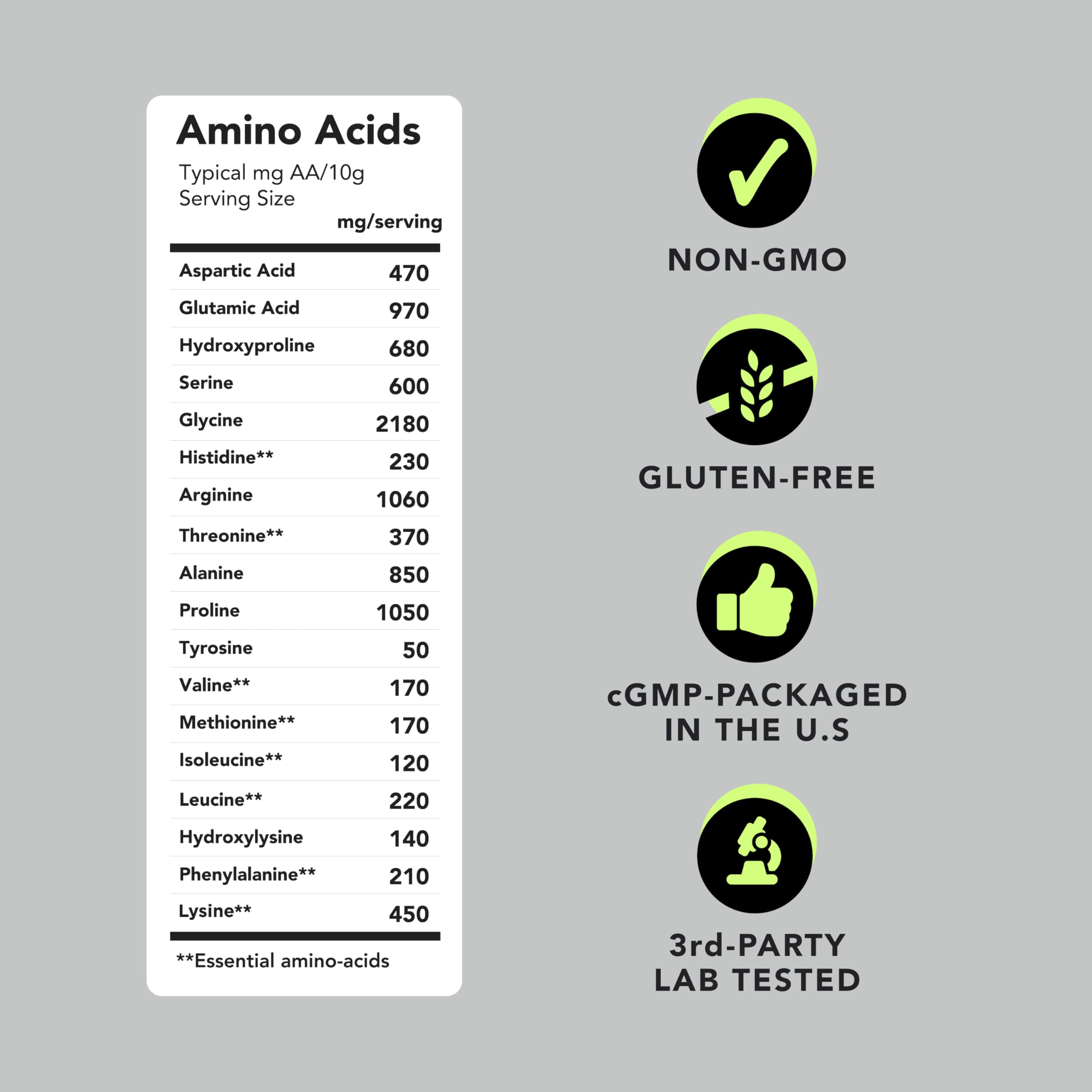 North Atlantic origin supports wild-caught AMANDEAN collagen