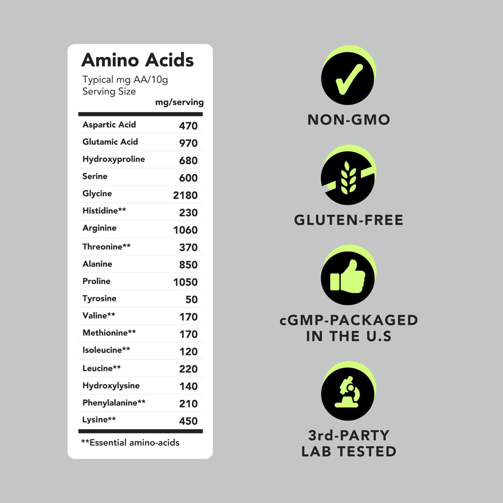 North Atlantic origin supports wild-caught AMANDEAN collagen