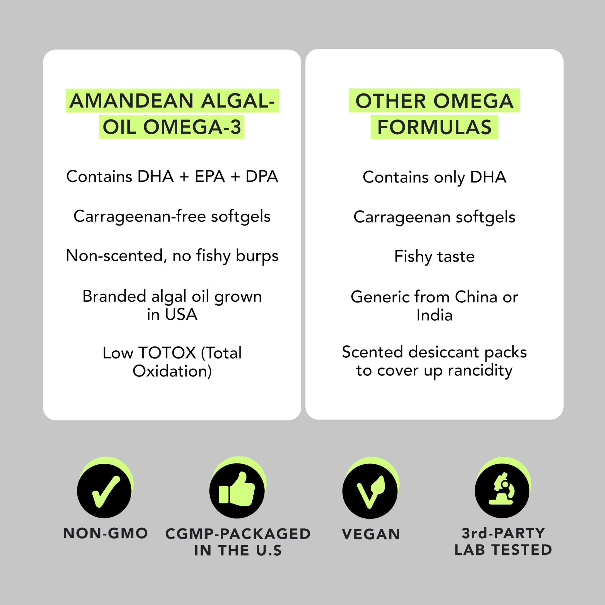 AMANDEAN USA-grown algae source, pure algal oil capsules.