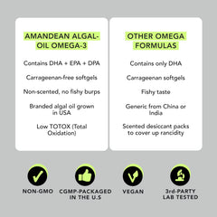 AMANDEAN USA-grown algae source, pure algal oil capsules.