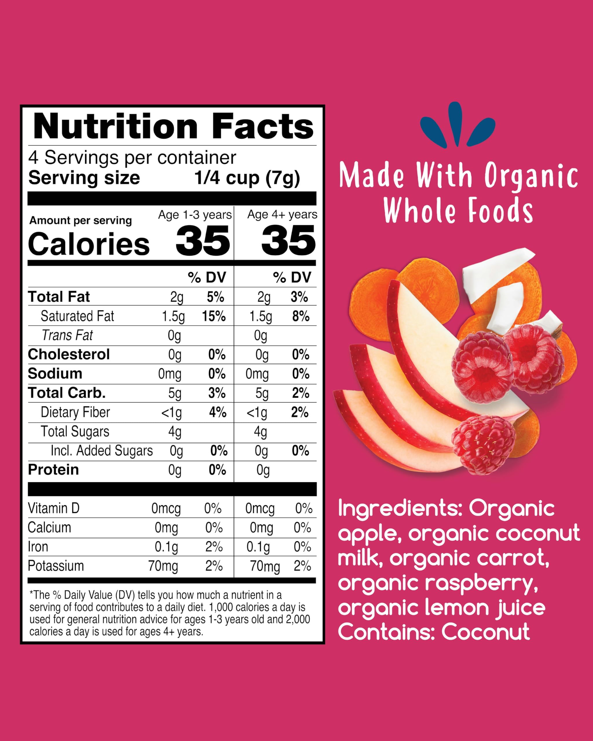 Amara Smoothie Melts ingredients visual highlighting simple fruit and veggie basics for clean snacking
