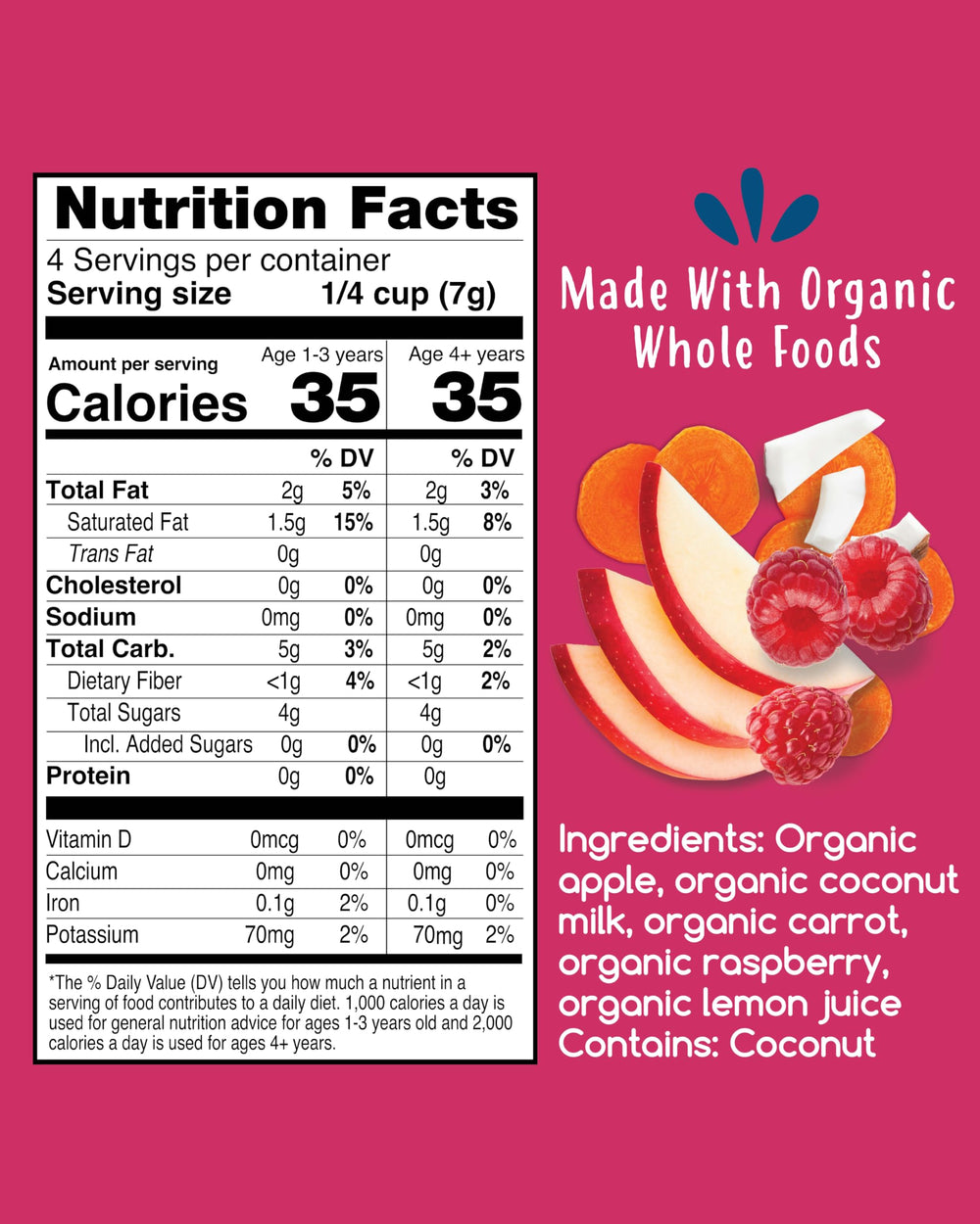 Amara Smoothie Melts ingredients visual highlighting simple fruit and veggie basics for clean snacking