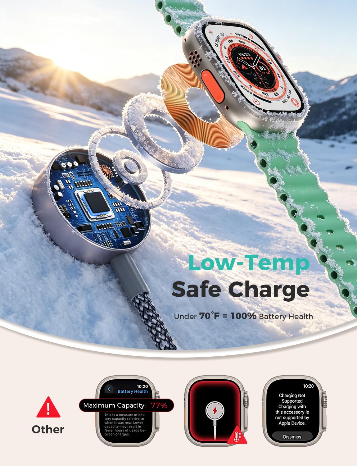 Amasuki aluminum-alloy charger head showcasing premium build and heat dissipation.
