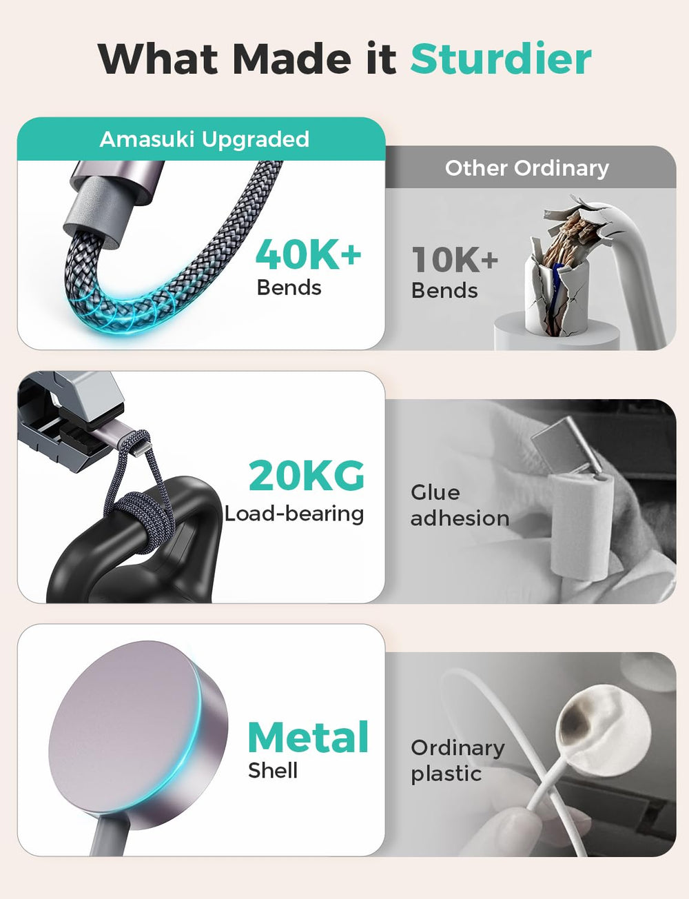 Amasuki Carbonfree certified cable indicating lower environmental impact.