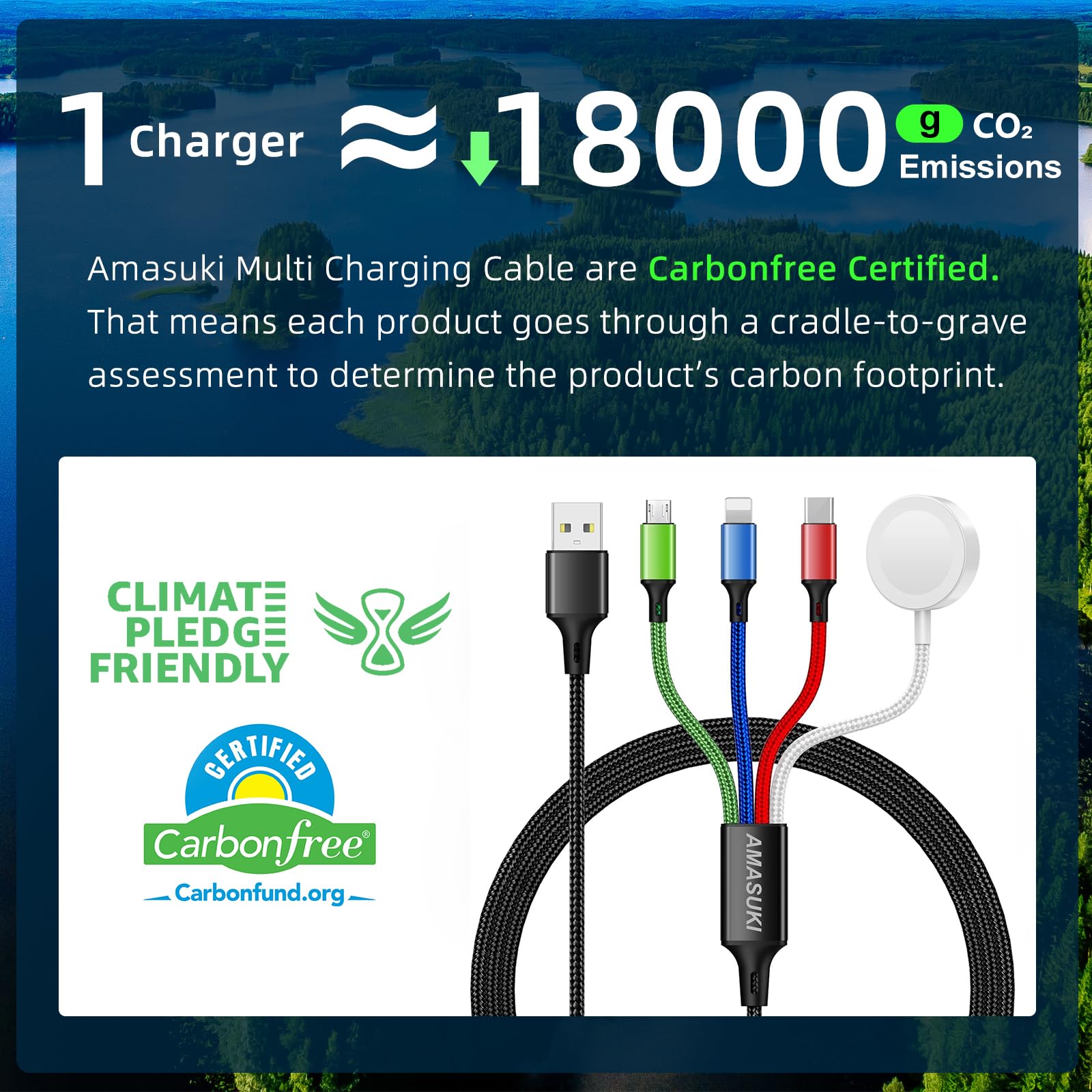 Amasuki universal compatibility with iPhone, iPad, AirPods, and Kindle devices
