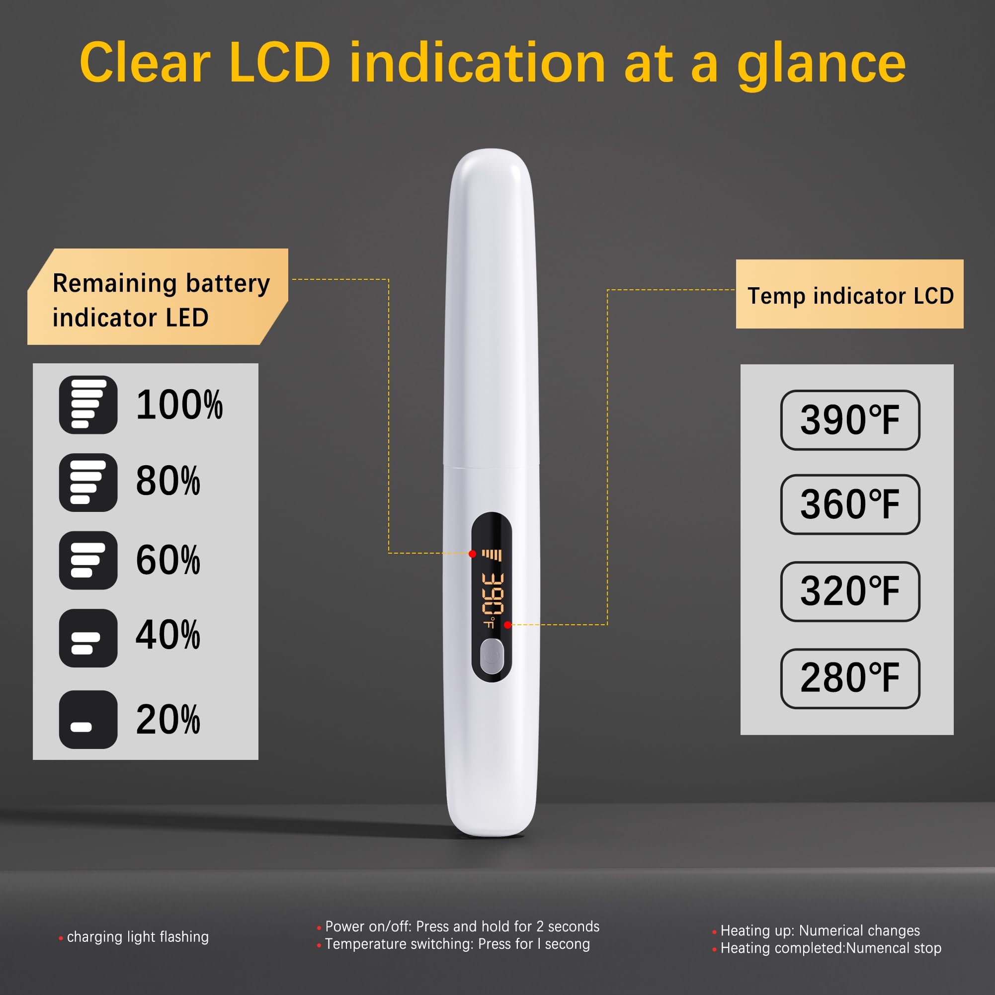 Amazebra ceramic PTC heating plate provides even heat distribution