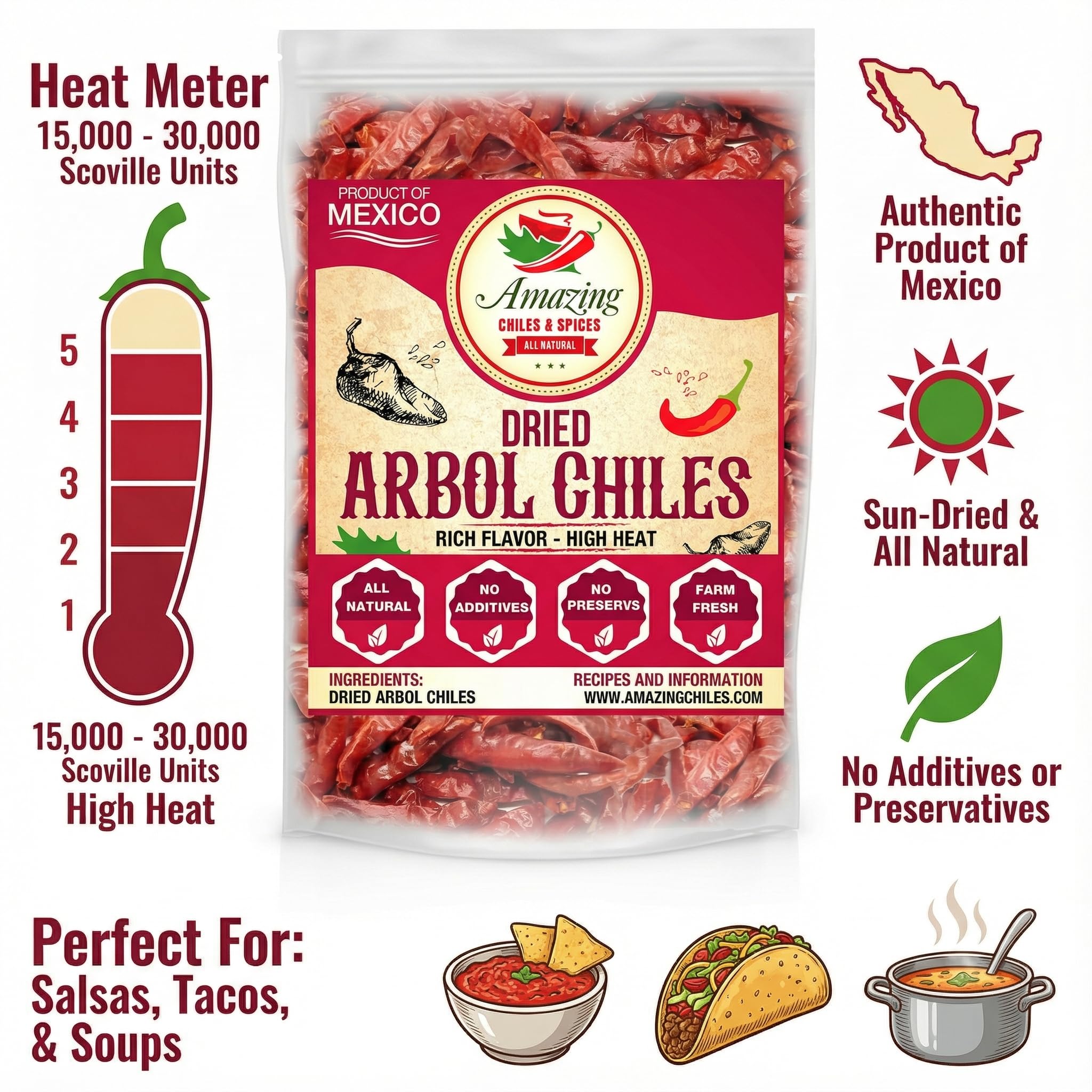 Amazing Chiles & Spices Chile De Arbol closeup texture showing smoky, earthy notes.