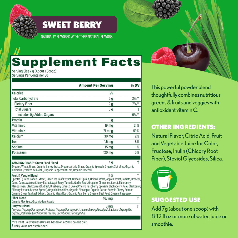 Nutrition information label on Amazing Grass Greens Blend packaging helps plan intake.