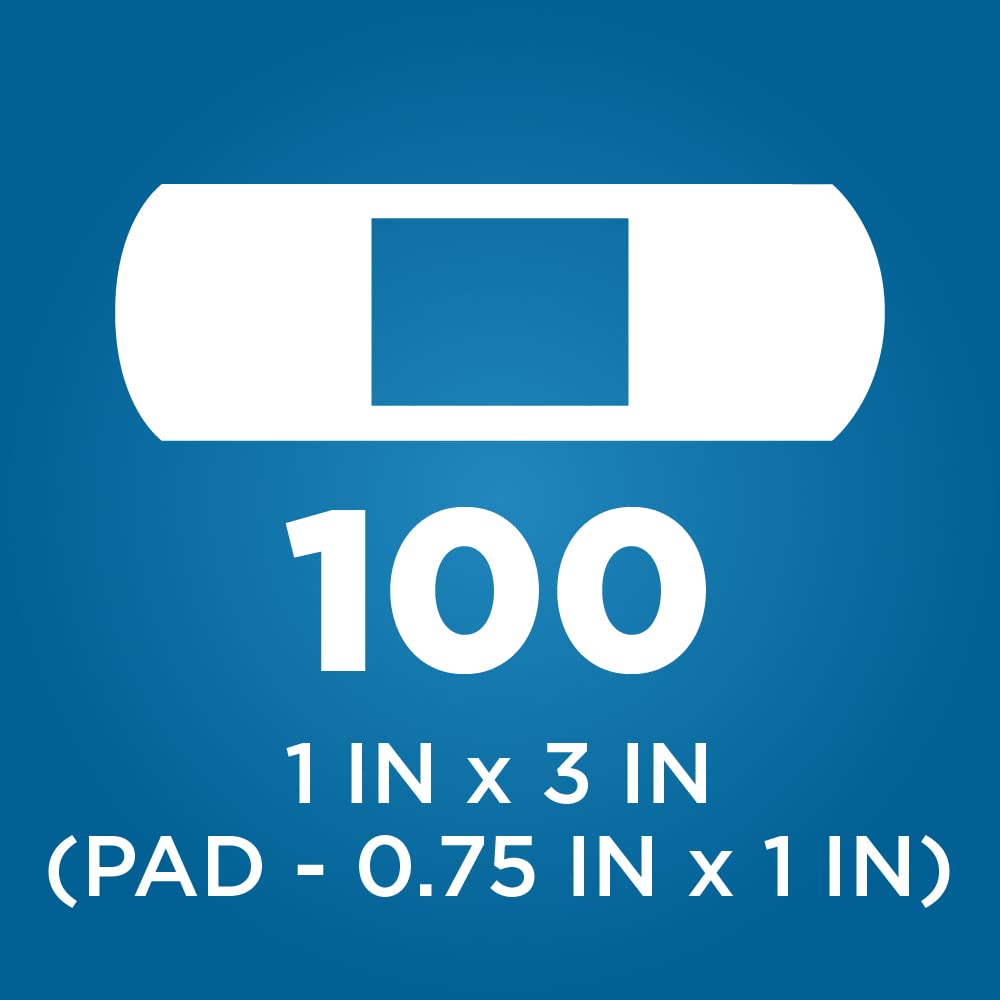 Amazon Basic Care 100-count box for home first aid kits