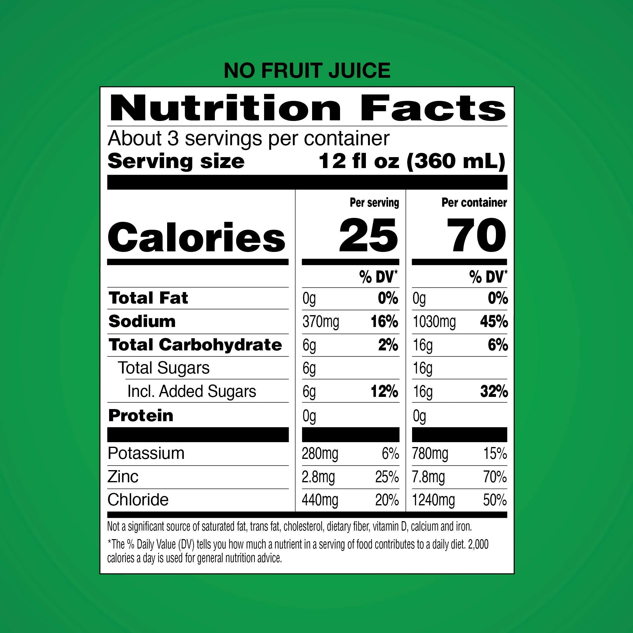 Amazon Basic Care Advantage Care blue raspberry flavor invites easy, tasty hydration.