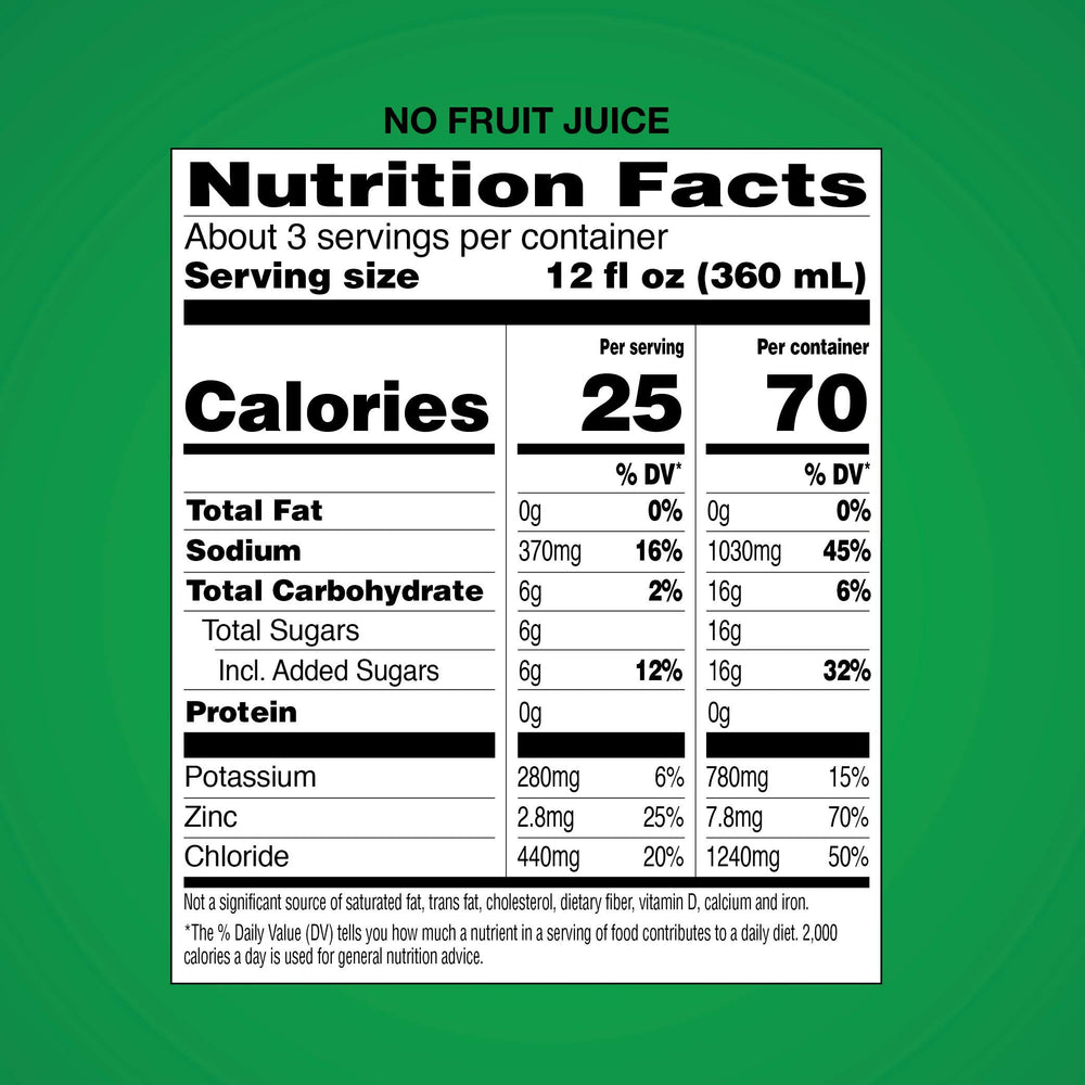 Amazon Basic Care Advantage Care blue raspberry flavor invites easy, tasty hydration.