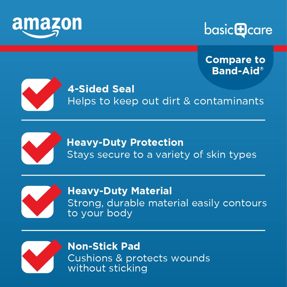 Amazon Basic Care bandage on skin demonstrates secure adhesion for everyday injuries.