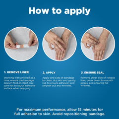 Amazon Basic Care bandage with four-sided seal protects wound from dirt.