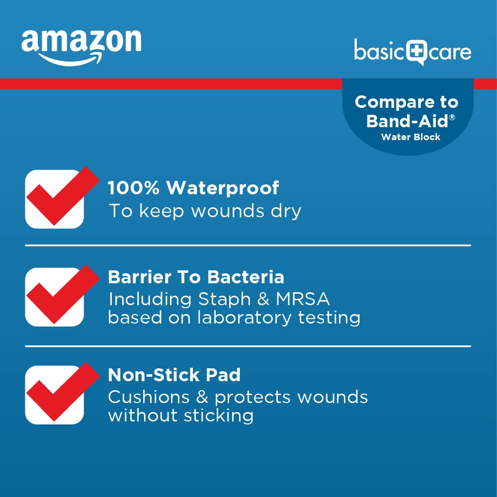 Amazon Basic Care non-stick pad bandage cushions wounds gently