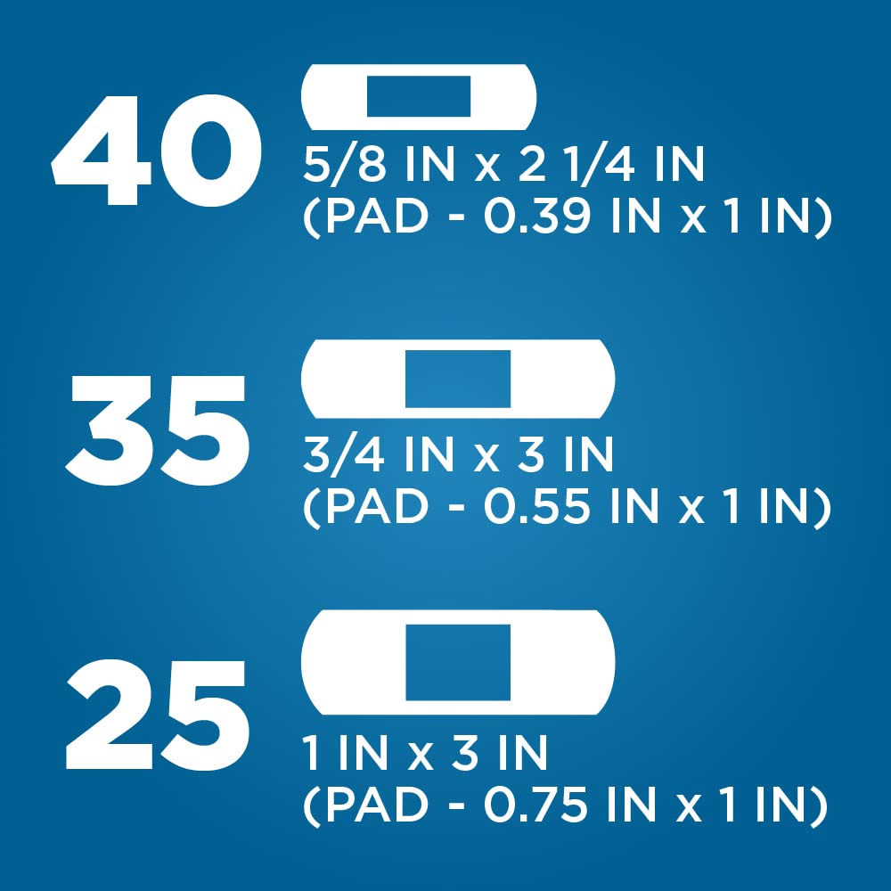 Bandages on a skin surface demonstrating quick application after a minor scrape.