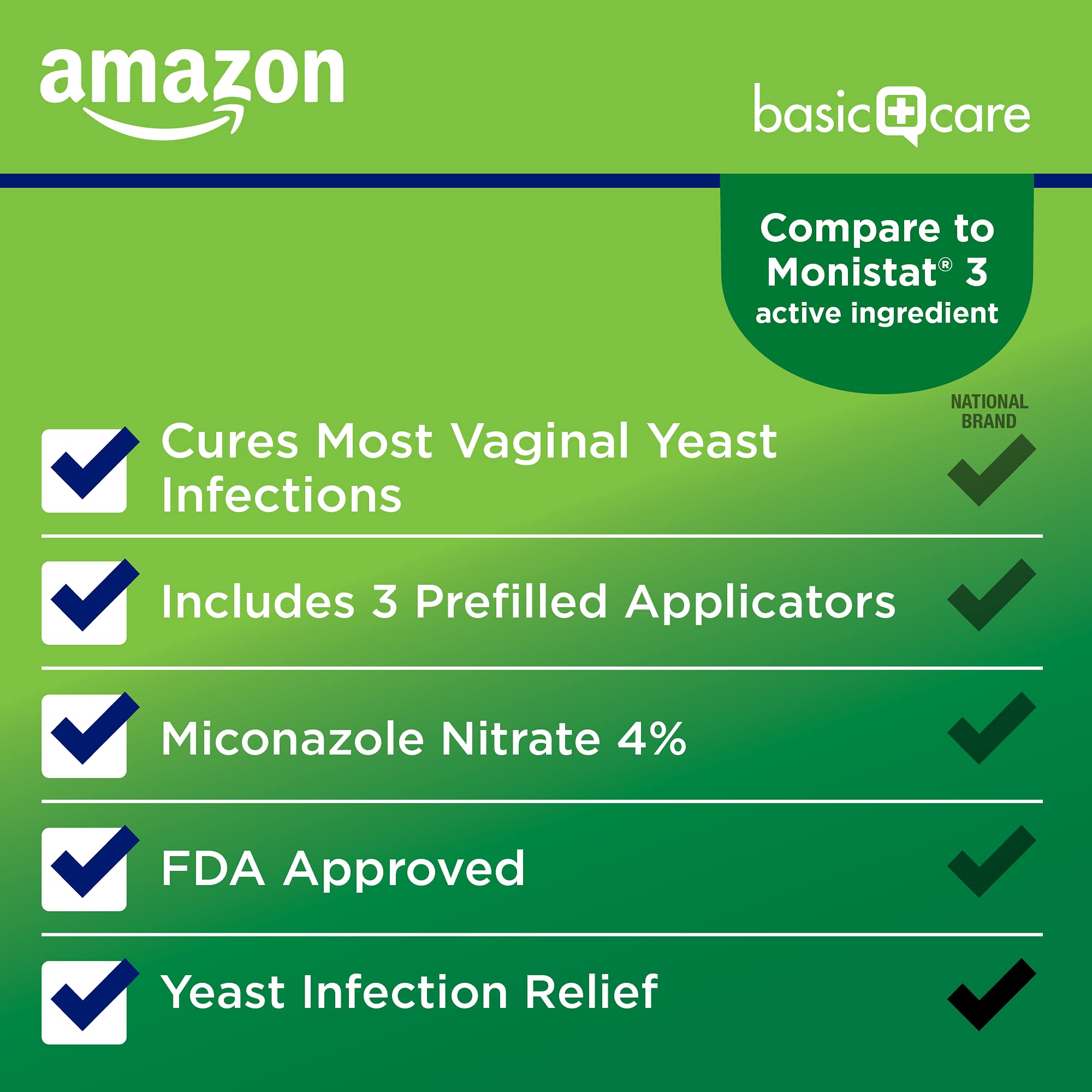 Nighttime applicator use with Amazon Basic Care cream for three nights.