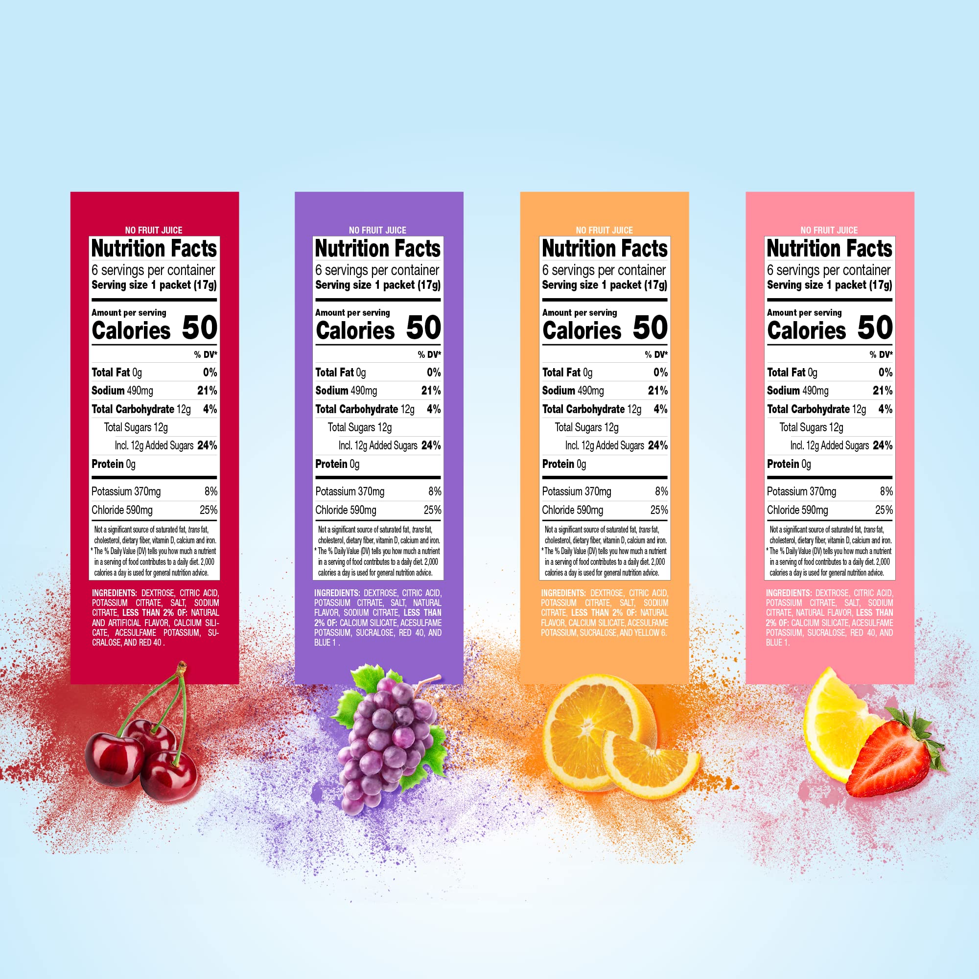 Kids enjoy Amazon Basic Care cherry packets in a kid-friendly drink.