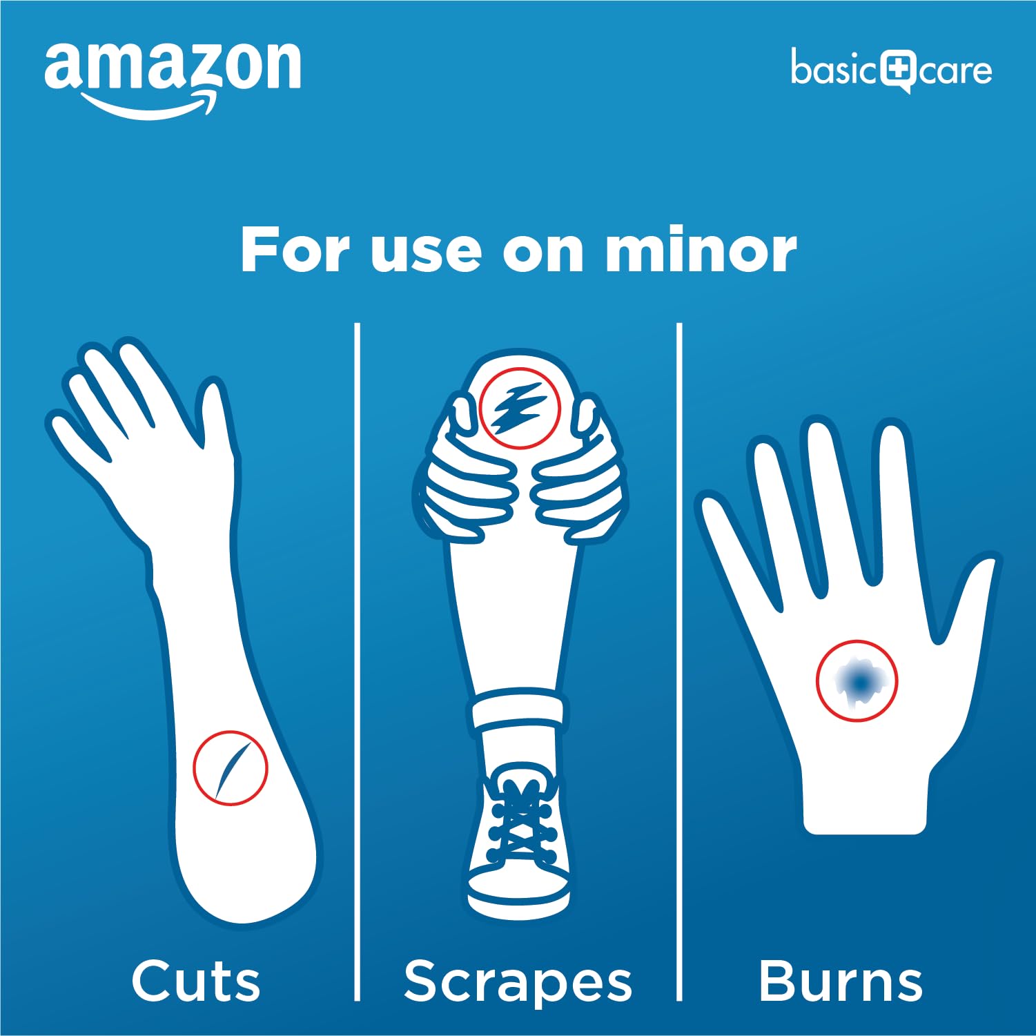 Amazon Basic Care gauze pads ultra-soft 12-ply texture cushions and protects wounds.