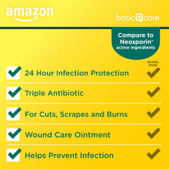 Amazon Basic Care ingredients label highlights bacitracin, neomycin, and polymyxin B