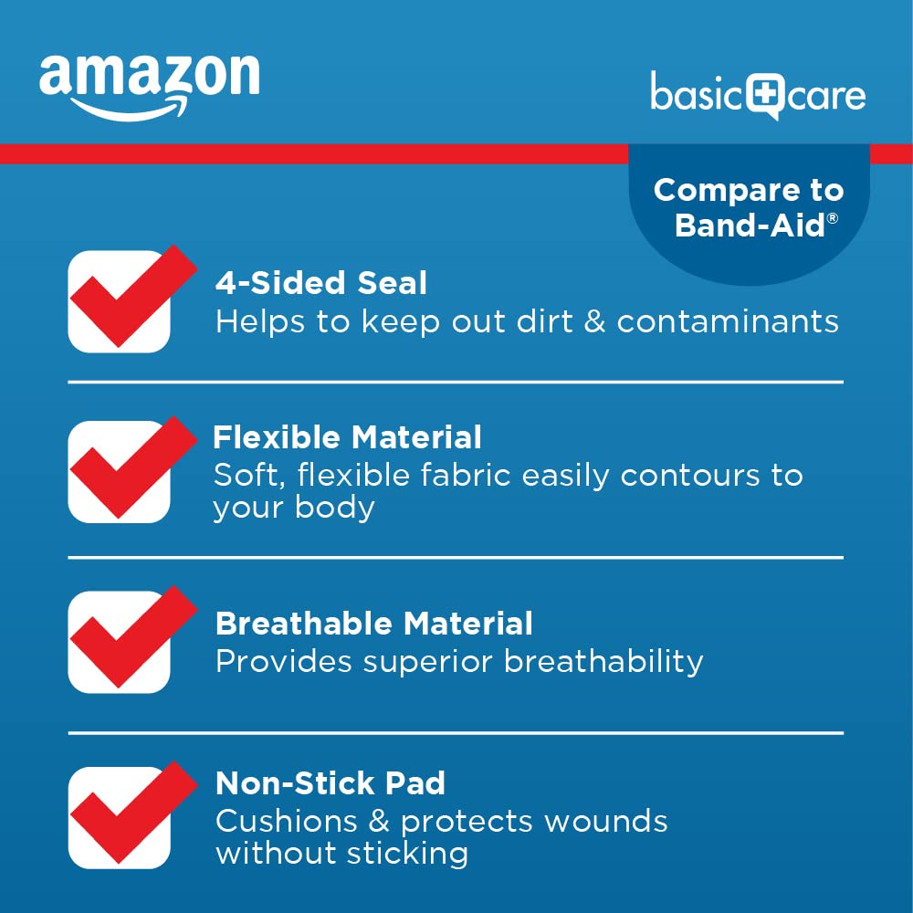 Amazon Basic Care latex-free bandage gentle on sensitive skin