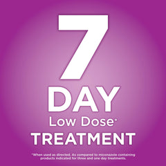 External vulvar itching relief with Amazon Basic Care Miconazole 7.