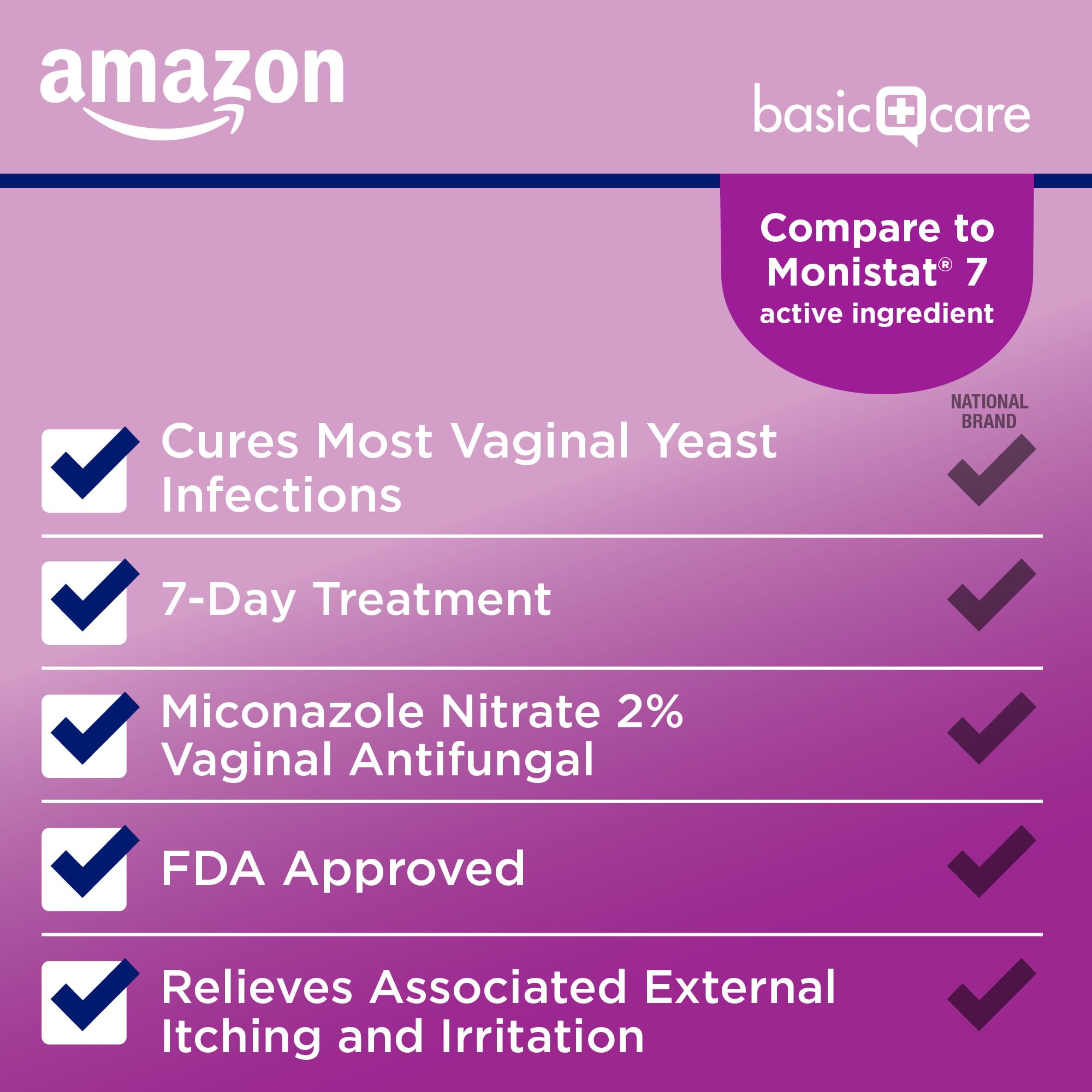 Nightly application of Amazon Basic Care Miconazole 7 before bed.