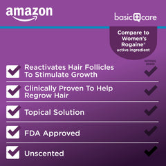Minoxidil drops applied to scalp for regrowth support