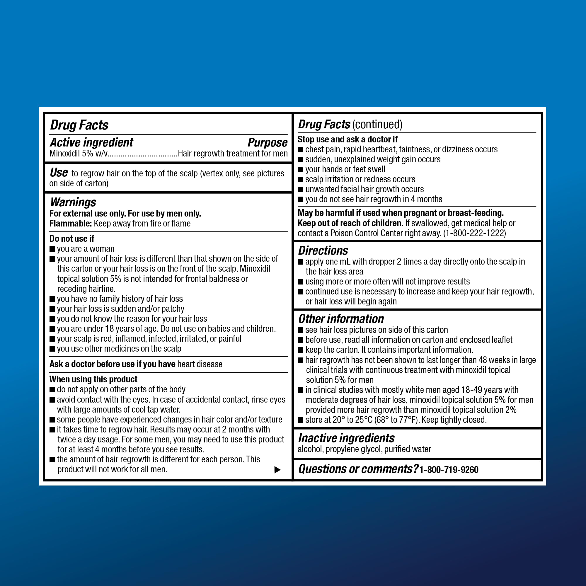 Amazon Basic Care Minoxidil 5% packaging shown for convenient storage and unscented formula.