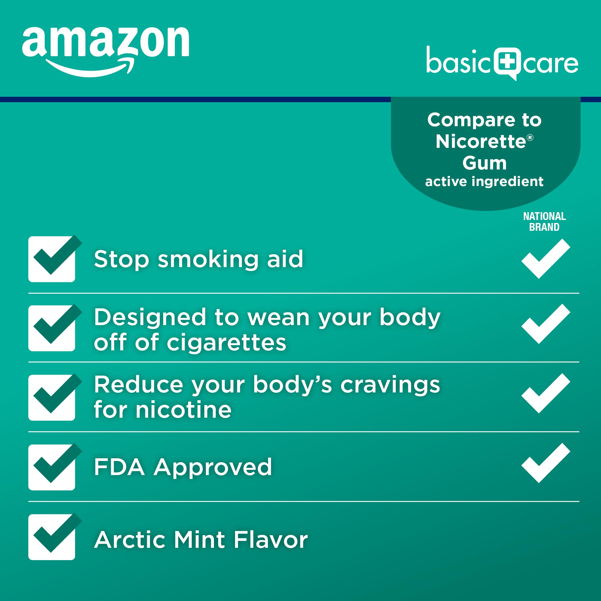 Amazon Basic Care nicotine gum 2 mg Arctic Mint pack of 310 indicating large supply
