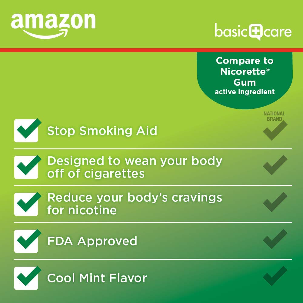 Close-up of the coated gum texture from Amazon Basic Care for easier chewing.