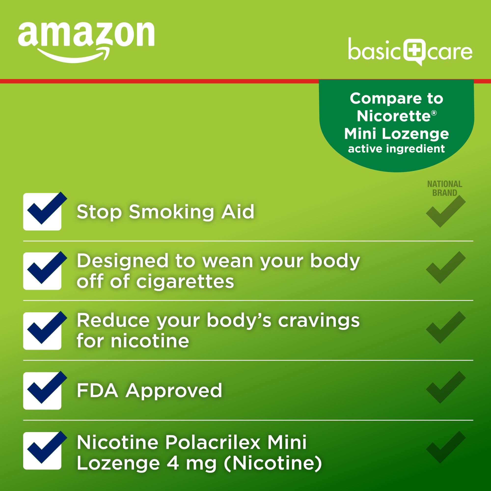 Amazon Basic Care nicotine polacrilex mini lozenge mint packaging closeup, emphasizes mint flavor.