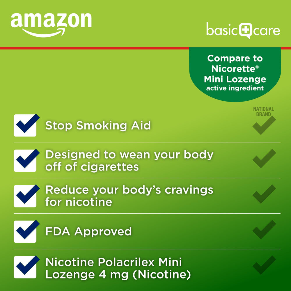 Amazon Basic Care nicotine polacrilex mini lozenge mint packaging closeup, emphasizes mint flavor.