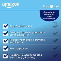 Amazon Basic Care nicotine gum is a non-prescription quit smoking aid.