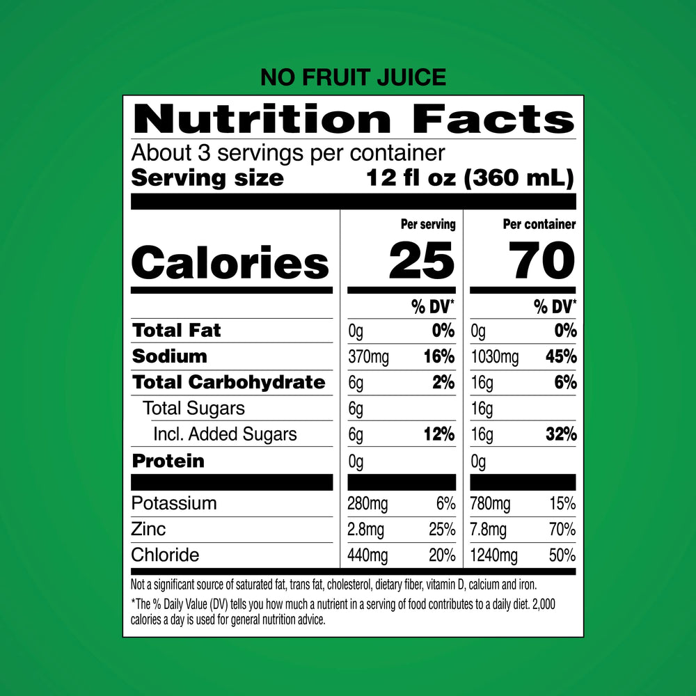 Amazon Basic Care prebiotic ingredient visual suggests digestive support benefits.