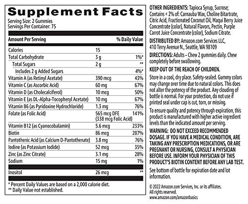 Serving-size illustration of two Amazon Basics gummies per day