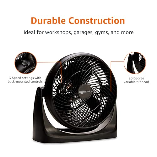 Amazon Basics air circulator fan energy efficient 70W performance