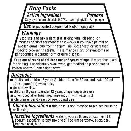 Graphic highlights antiplaque and gingivitis benefits on Amazon Basics rinse.