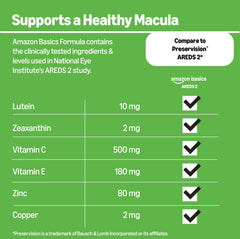 Amazon Basics AREDS2 ingredients list highlights lutein and zeaxanthin