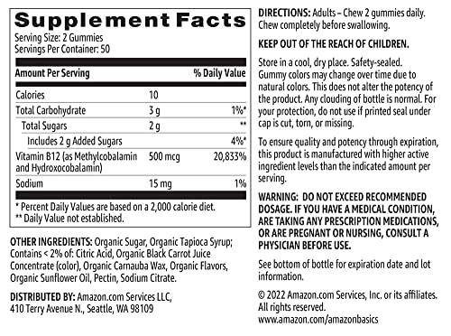 Amazon Basics B12 gummies on display show everyday use and packaging.