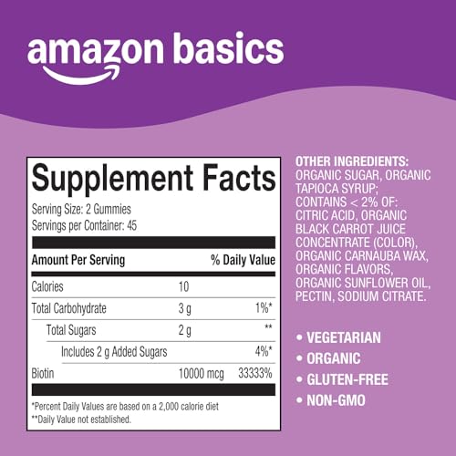 Amazon Basics Biotin gummies serving suggestion graphic for daily use.