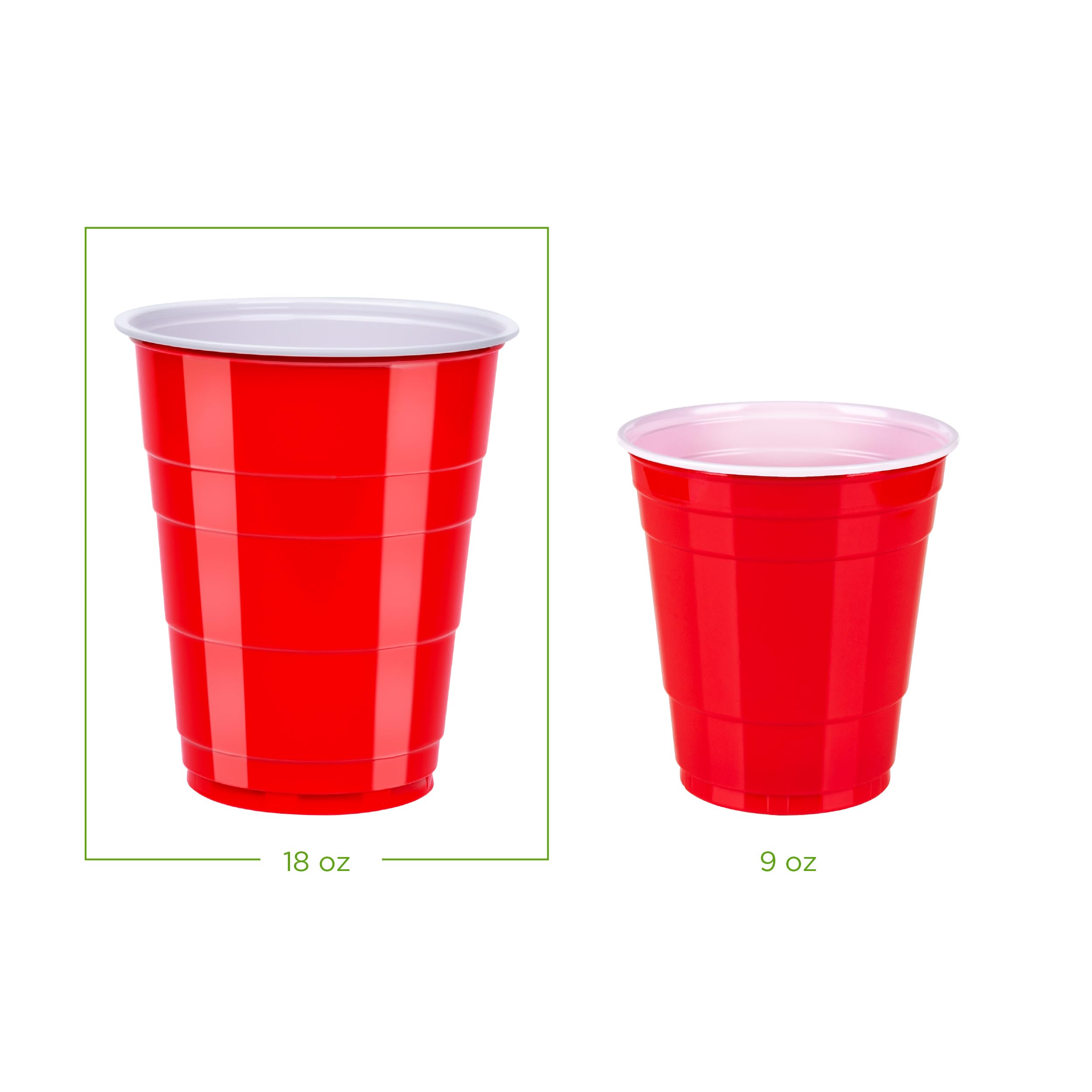 Amazon Basics BPA-free red 18oz cups ready for drinks